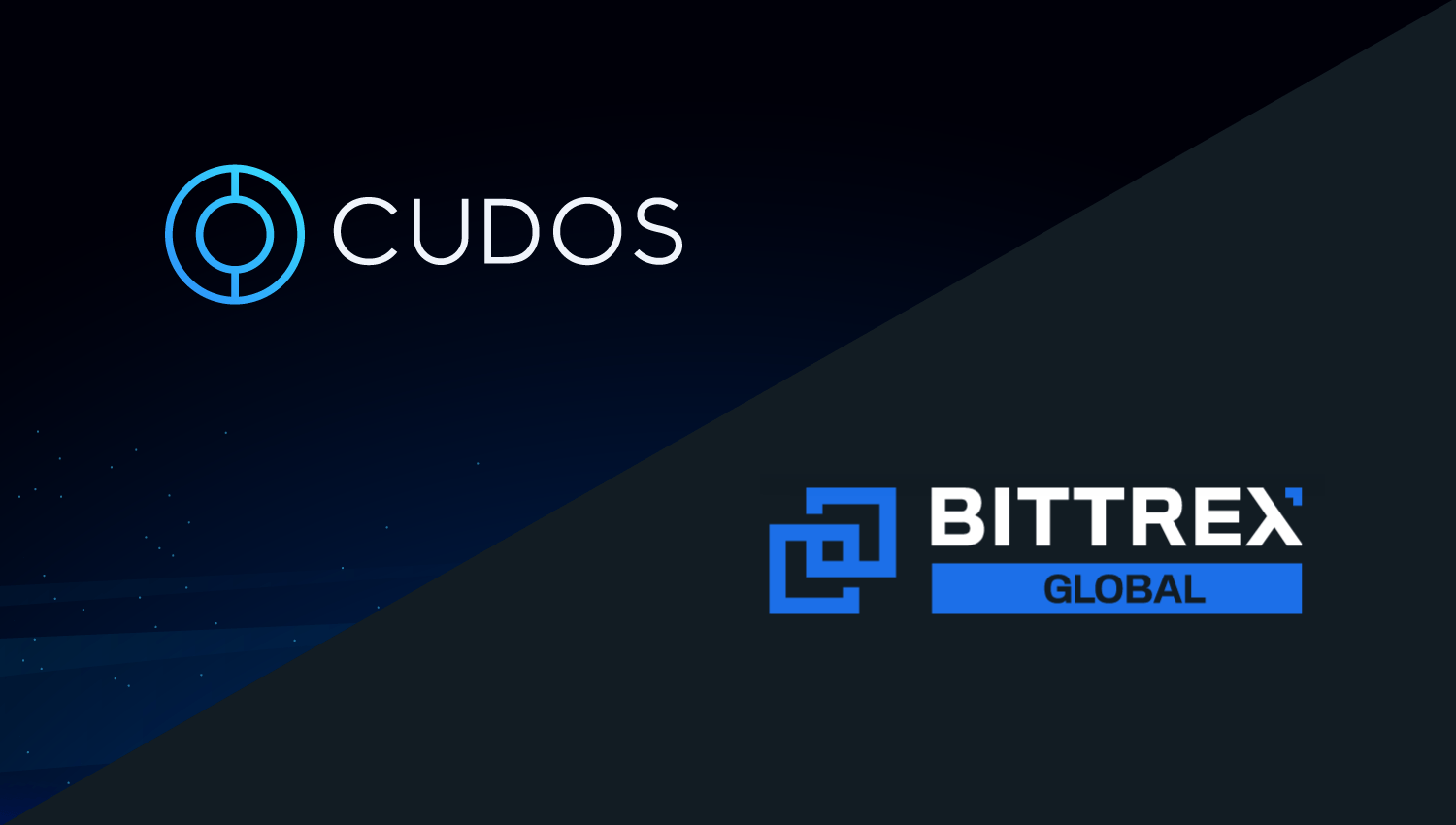 CUDOS is listing on Bittrex Global!