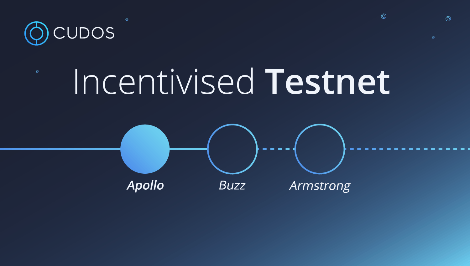Project Artemis update: last chance to participate in phase one of our incentivised testnet