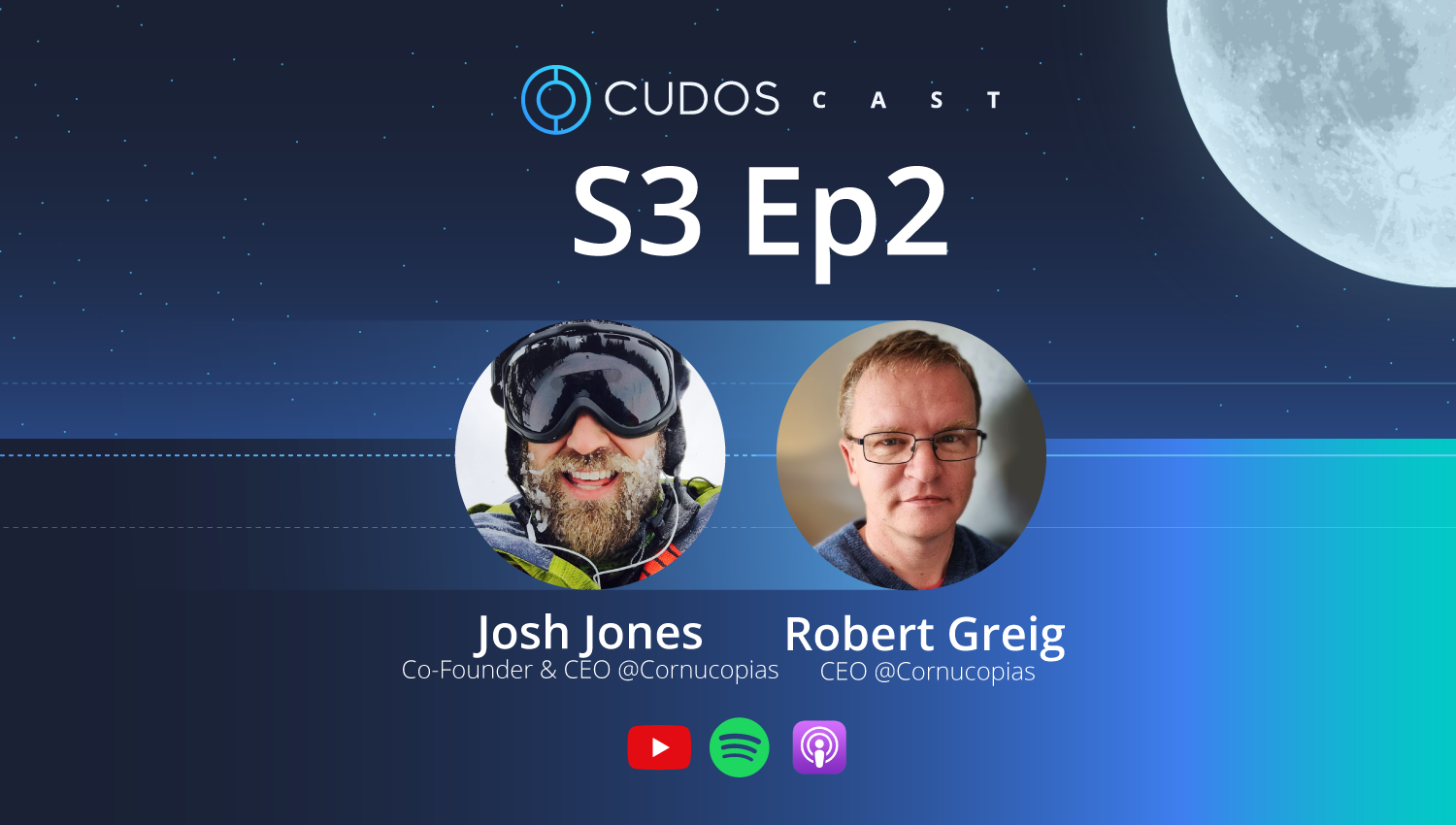 Next on CudosCast: Cornucopias team discuss play-to-earn games in the metaverse